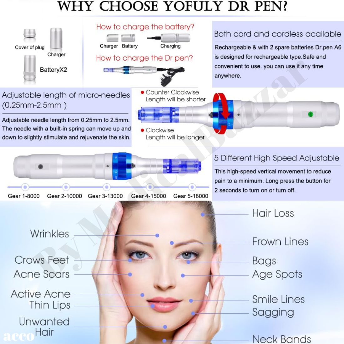 Dr. Pen Ultima A6 Microneedling Pen