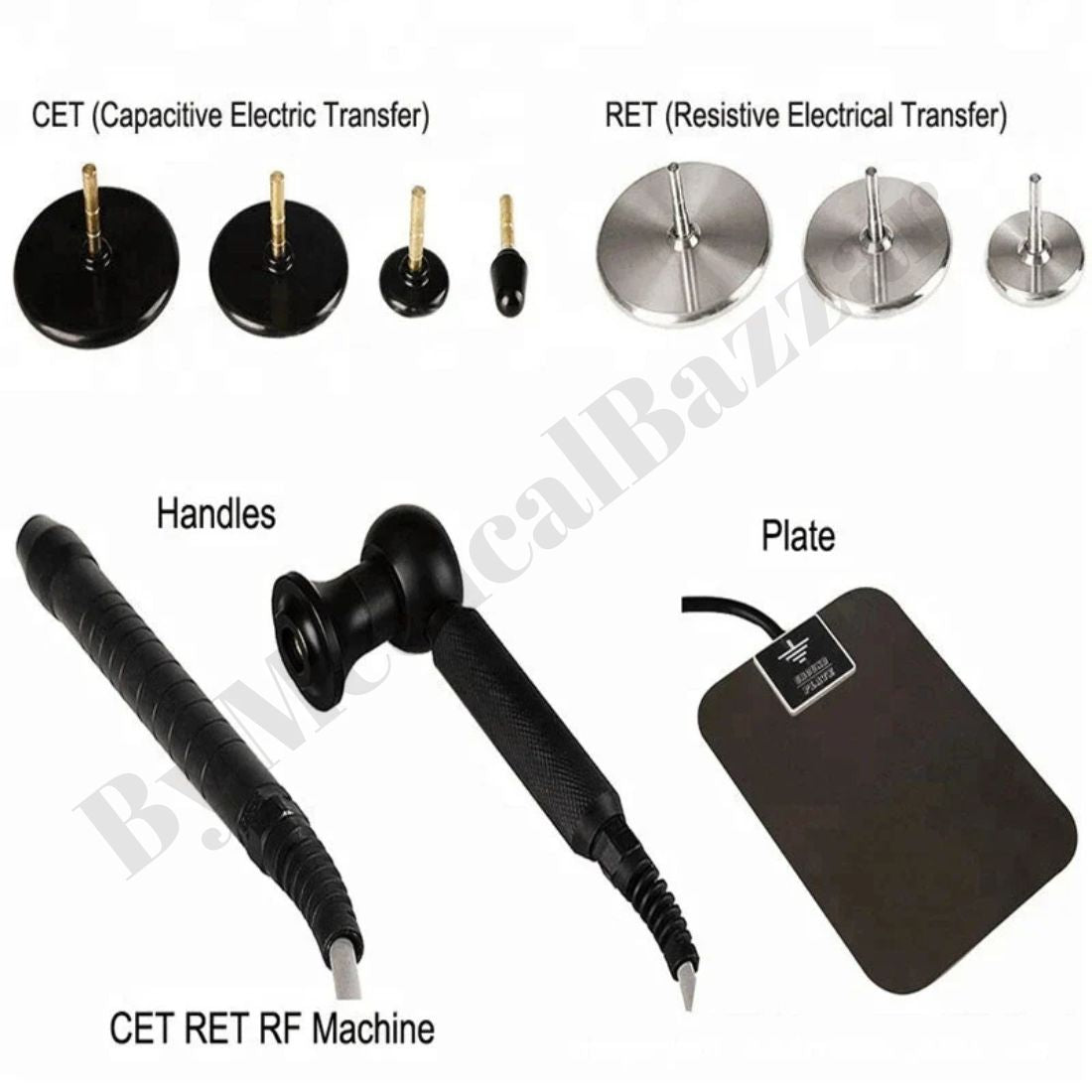 Tecar Therapy Machine with RET CET 448KHz