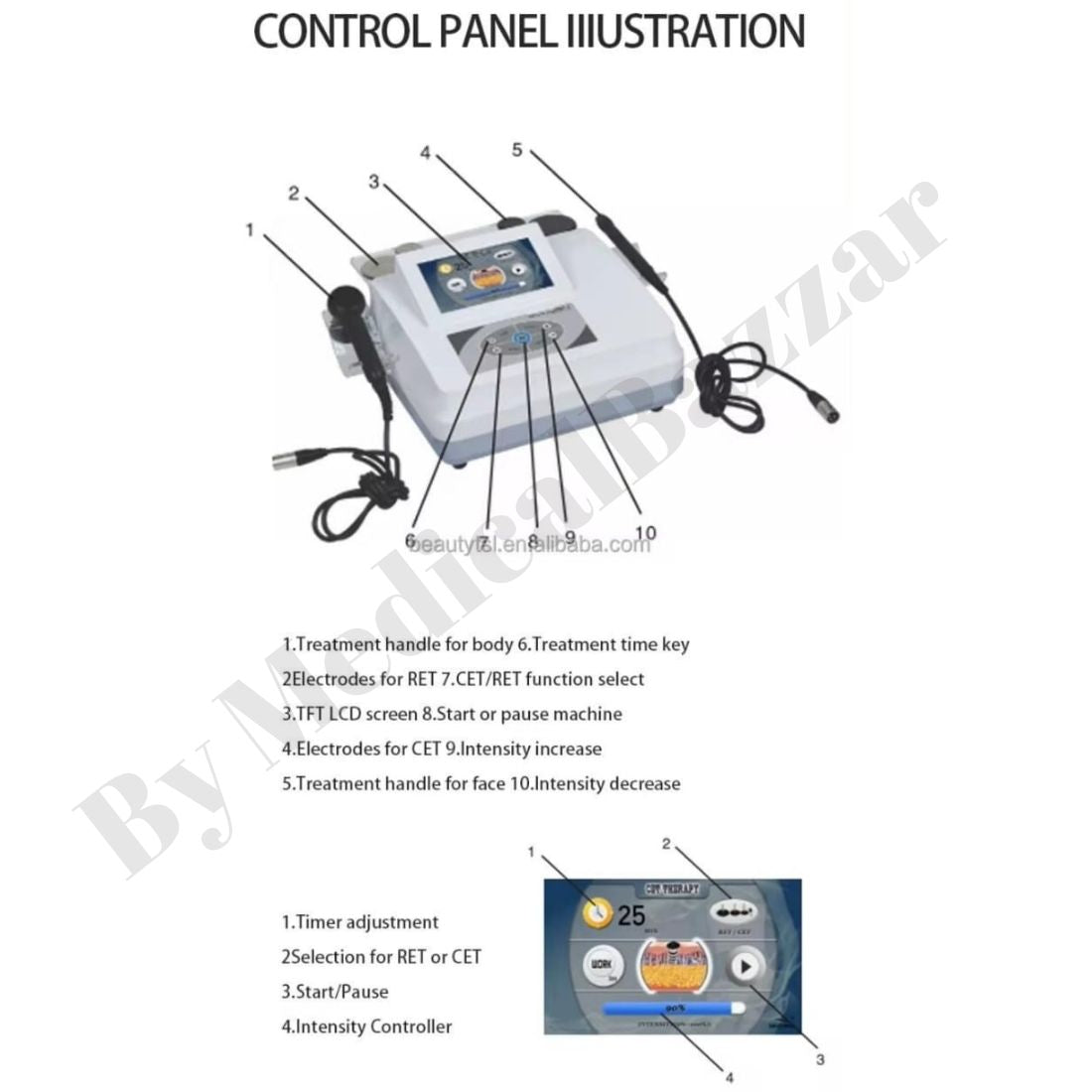 Tecar Therapy Machine with RET CET 448KHz